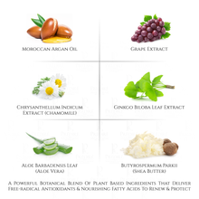 Colección de Productos de Transformación Orquídea Negra | Humectante, Concentrado, Suero, Tónico, Gel, Hidratación, Potenciador de Vitaminas, Antienvejecimiento, Mascarilla, Antiarrugas, Colágeno y Limpiador | Edición limitada