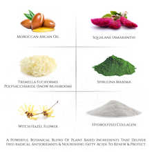 Colección Antiedad con Ácido Hialurónico de Caviar | Renovación, Hidratación, Crema, Suero, Mascarilla y Tónico | Edición limitada